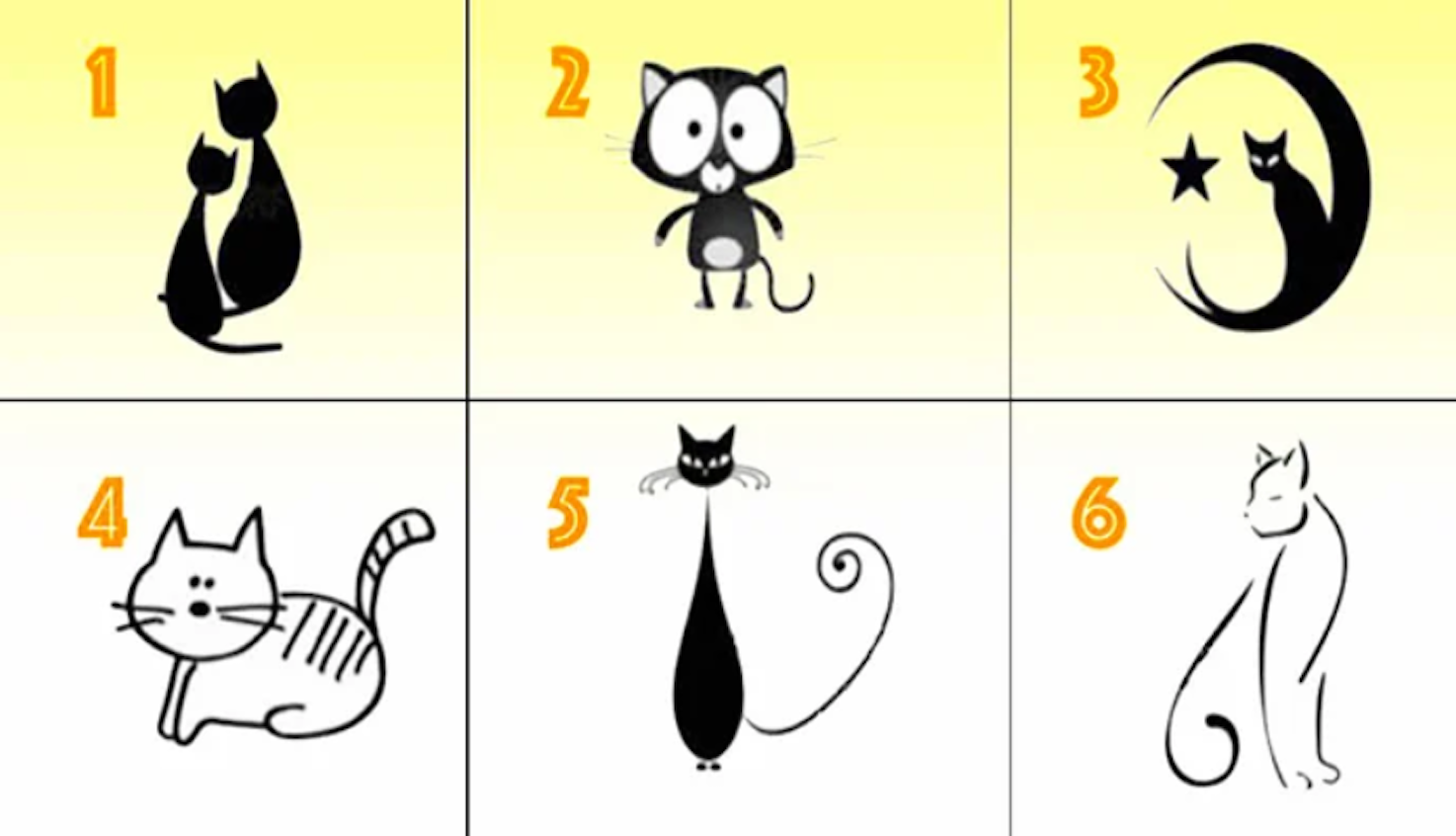 Тест про котов. Тест выберите кошку. Выбрать кошку тест. Тест про кошек. Тест личности выберите кошку.