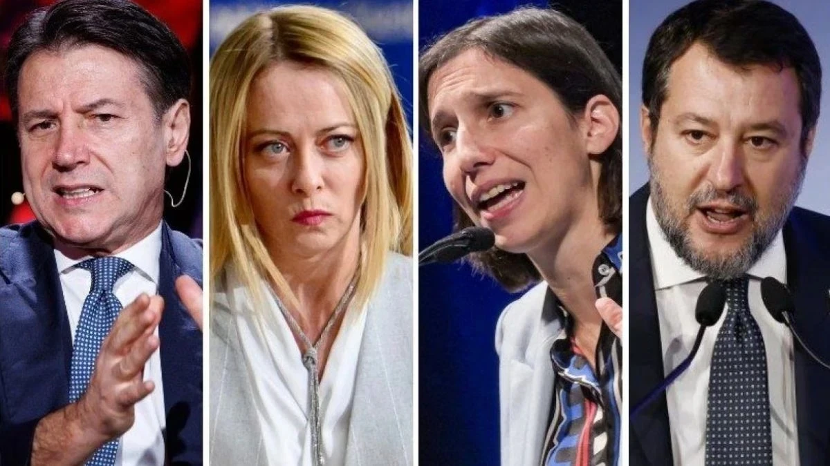 Coalizioni politiche