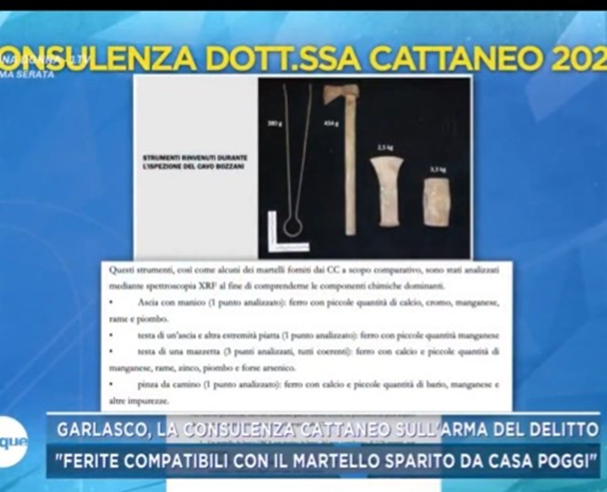 Immagine del luogo del ritrovamento
